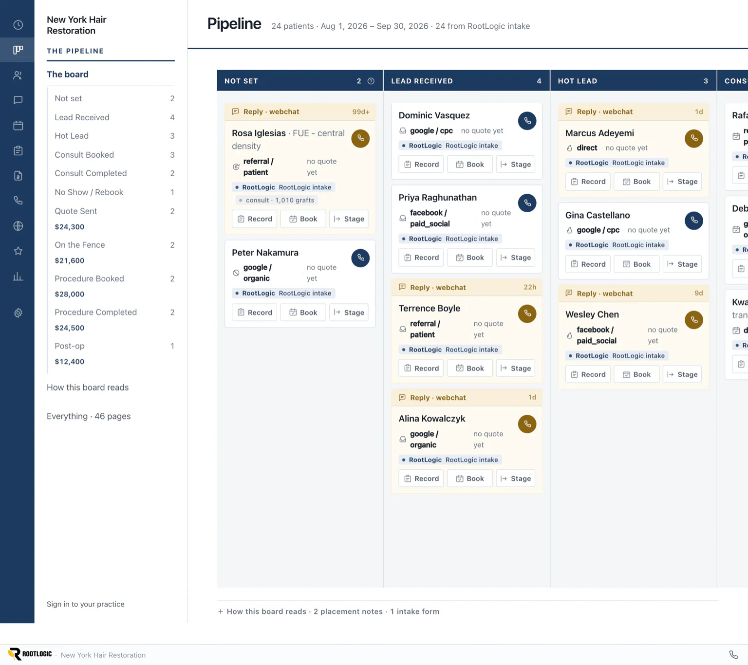 RootLogic patient pipeline board