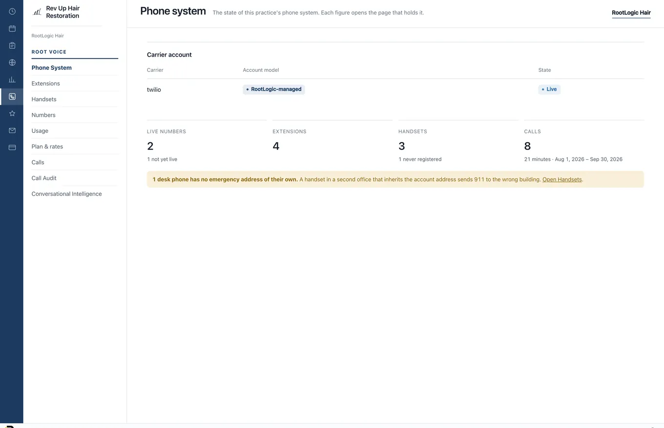RootVoice: the practice's own phone line, with extensions, handsets, numbers and usage